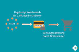 Ab wann sind verzugszinsen zu bezahlen? Verzugszinsen Richtig Berechnen Wie Geht Das Microtech Gmbh