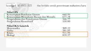 Check spelling or type a new query. Cara Melihat Dan Menghitung Rata Rata Nilai Utbk 2021 Yusuf Studi
