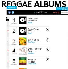 Alkaline Tops Billboard Reggae Album Chart Kubilive