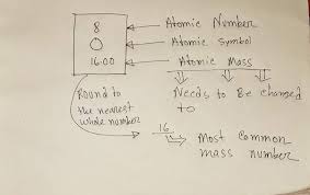 Transcribed image text from this question. How Many Protons Neutrons And Electrons Does Oxygen Have Quora