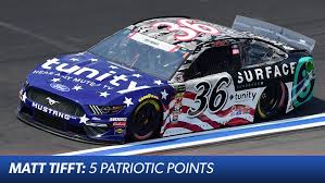 Check out the best paint schemes and stylish looks that took to the track in the 2019 nascar season. Ranking The Most Patriotic Coca Cola 600 Paint Schemes Nascar Com