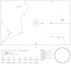 Messier Telrad Finder Charts