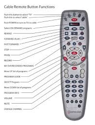 Roku programming control from comcast. Comcast Remote User Manual