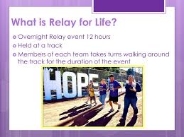 Corpus christi tourism | corpus christi guide. Ppt Student Nurses Association Powerpoint Presentation Free Download Id 2555644