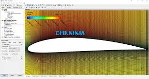 Cfd Ninja Computational Fluid Dynamics Ansys Tutorials