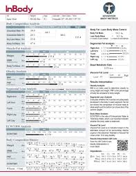 Body Fat Testing And Body Composition Results Sheet