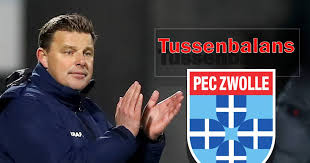 You are about to download the pec zwolle in.svg format (file size: Pec Zwolle Longing For A Type Younes Namli Dutch Football Netherlands News Live