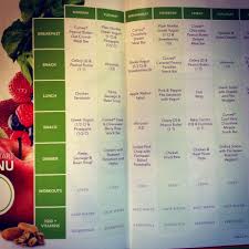 This Is The Menu On Curves Complete Phase One Look At All That Delicious Food Curves Complete Curves Diet Loss