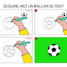 Apprendre A Dessiner Un Ballon De Foot En 3 Etapes Dessin Coloriage Notrefamille Dessin Ballon Apprendre A Dessiner Dessin