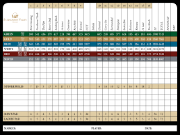 Daily Fees St Andrew S Valley Golf Club