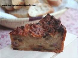 Epingle Sur Cuisine