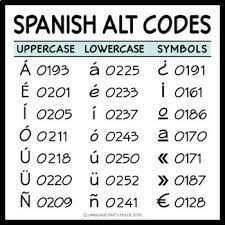 Free Spanish Alt Codes For Typing By Language Party House Teachers Pay Teachers Spanish Coding Spanish Words