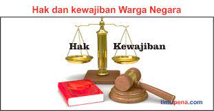 Dan memuliakan hak asasi manusia pada umumnya dan hak warga negara pada . Hak Dan Kewajiban Warga Negara Indonesia Ilmupena Com