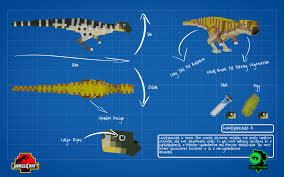 Resultado de imagem para jurassiccraft mod 1.11.2