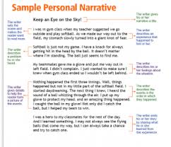Samples Of Personal Narratives To Share With Students Essay Examples Personal Narratives Narrative Writing