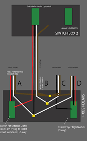 Find solutions to your wire 3 gang switch diagram question. Trouble Wiring Z Wave Gen2 On Off Switch In 3 Way Scenerio Wiring Discussion Inovelli Community