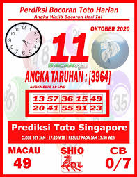 Prediksi Bocoroan Toto Harian Singapore 11 Oktober 2020 Di 2020 Sydney