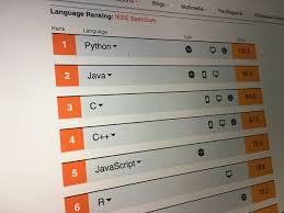 Popularity is increasing or stable and not sharply decreasing. Top Programming Languages 2020 Ieee Spectrum
