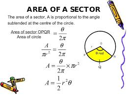 Total 28 Average 3 3 5 You Ve Already Voted This Article With 5 0 How To Find The Area Of A Sector O Maths Ncert Solutions Maths Solutions Math Textbook