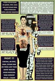 Arti mimpi melihat teman menikah dengan pacarnya itu apa ya ? Viral Muafakat Johor Tanda Tanda Manusia Di Ganggu Jin Sihir 1 Mimpi Negatif Jatuh Bangunan Mimpi Ditanah Perkuburan Dan Tempat2 Najis Mimpi Dibelit Or Dipatuk Ular Cobra Hitam Mimpi Dikejar Anjing