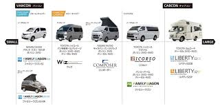 株式会社アネックスのキャンピングカー アネックスのrv キャンピングカー キャンピングカー rv キャンピングカー キャブコン