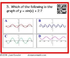 Transformation Of Trigonometric Functions And Graphs Task Cards Qr Task Cards Trigonometric Functions Graphing