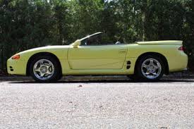 Image result for Greenish Yellow 1995 Chrysler
