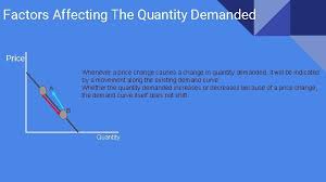 Suppose the price on sugary, fizzy drinks goes from $3 to $4. Chapter 4 Demand Price Quantity Chapter 4 Demand