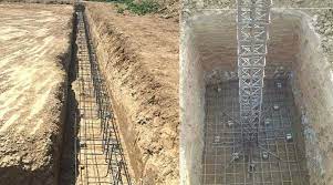 Maybe you would like to learn more about one of these? The Foundations And Their Types Shallow And Deep Foundations S3da Design