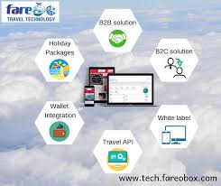 Best Travel Technology Company In Dubai Travel Technology Online Travel Booking Travel Management