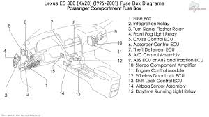 You know that reading fuse box wiring diagram is useful, because we can easily get enough detailed information online from your resources. Lexus Es 300 Fuse Box Diagram Wiring Post Diagrams Reaction