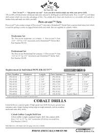 Left Hand Drill Bits Remove Broken Bolts The Easy Way Cross