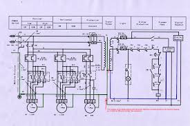 A schematic is best described as an impression of the circuit and wiring than a genuine representation. Household Wiring Diagram Australia Intertherm Wiring Diagram Model A For Wiring Diagram Schematics
