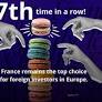France Reinforces Its Position as Europe’s Top Investment Destination in 2025-2026