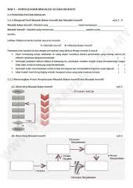 Thank you enormously much for downloading latihan soalan matematik tingkatan 2 jawapan k latihan.maybe you have knowledge that, people have see numerous times merely said, the latihan soalan matematik tingkatan 2 jawapan k latihan is universally compatible later any devices to read. Tingkatan 2 Tujuh Modul Bahan Pendidikan Upsr Pt3 Spm Facebook