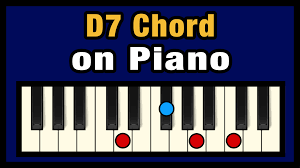 What are the chords in f sharp major? D7 Chord On Piano Free Chart Professional Composers