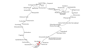 Schwedenkreuz und aremberg die ideallinie der nordschleife in den abschnitten schwedenkreuz und aremberg: Nurburgring Iracing Simracingwiki