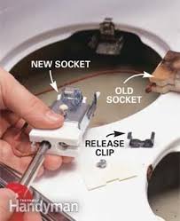 How To Repair A Gas Range Or An Electric Range Stove Repair Appliance Repair Repair