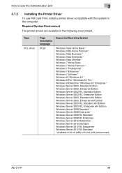 Maybe you would like to learn more about one of these? Konica Minolta Bizhub C308 Driver And Firmware Downloads