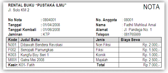 Maybe you would like to learn more about one of these? Normalisasi Sidkanhakim