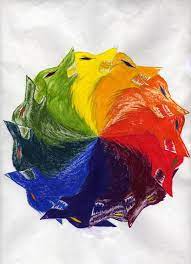 Wolf Color Wheel Wolf Colors Color Wheel Abstract Artwork