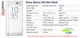 Sony xperia xa ultra f3212 detaylı özelliklerini inceleyin, benzer ürünlerle karşılaştırın, ürün yorumlarını okuyun ve en uygun fiyatı bulun. The Phone S Data To Your Site Sony Xperia Xa Ultra Dual Gsmchoice Com