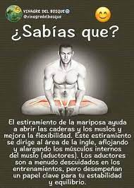 Crochetingneedles Com Yoga Anatomy Yoga Postures Yoga Training