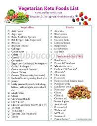 Not sure what's allowed on the keto food list? Vegetarian Keto Foods List Complete Vegetarian Keto Diet Guide Subbu Cooks Vegetarian Keto Keto Food List Vegan Food List