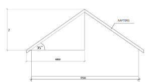 Roof Pitch