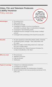 Film production insurance protects your company from unforeseeable circumstances and costly liability claims by settling a specified amount. Video Film And Television Producers Liability Insurance Pdf Free Download