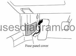 Press in rear release tab. Fuse Box Diagram Mazda 6