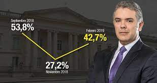 We did not find results for: Encuesta Duque Repunta