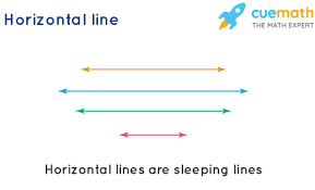 Check spelling or type a new query. Horizontal Line Equation Definition Examples Faqs