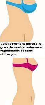 Les types de graisses du ventre : Voici Comment Perdre Le Gras Du Ventre Sainement Rapidement Et Sans Chirurgie Nutrition Body Gifts For Photographers